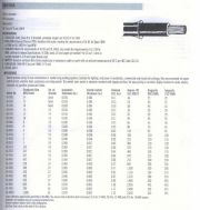 300-1C THHN/THWN 37 STR BC 90C 600V SUN RES CT RATED BLK (尼龍被覆線)