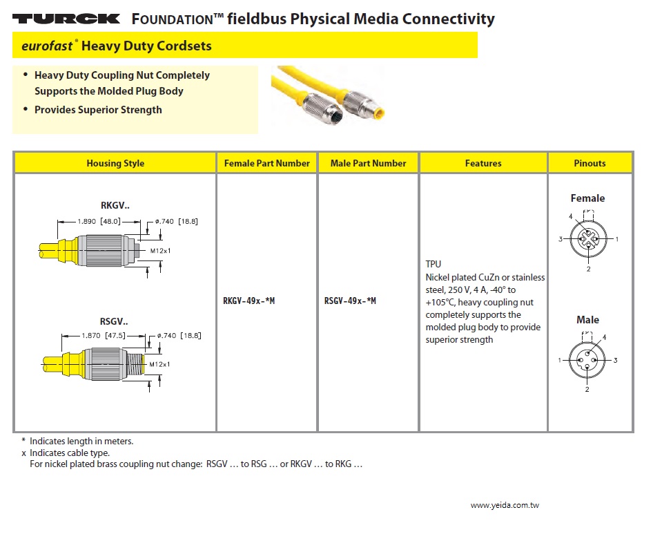 Turck FOUNDATION™ Fieldbus Physical Media Connectivity eurofast® Heavy Duty Cordsets 工業自動化監控制現場總線連接電腦用eurofast®重型線組