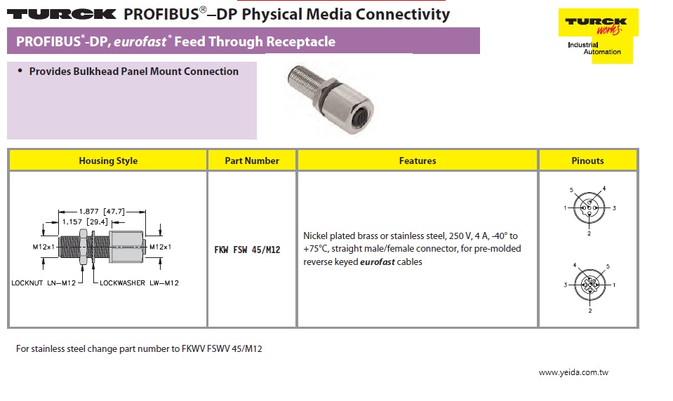 Turck-FKW FSW 45/M12, PROFIBUS®-DP, eurofast® Feed Through Receptacle  工業自動化Profibus現場總線eurofast®饋通插座產品圖