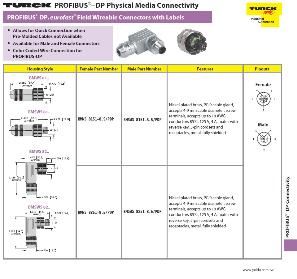 Turck-BMSWS 8251-8.5/PDP(公), PROFIBUS-DP, eurofast Bus Tees  工業自動化Profibus DP帶標籤的現場可接線連接器