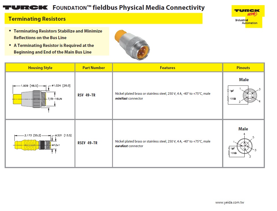 Turck-RSEV 49-TR FOUNDATION™ Fieldbus Physical Media Connectivity eurofast® minifast Terminating Resistors 工業自動化監控制現場總線連接電腦用終端電阻