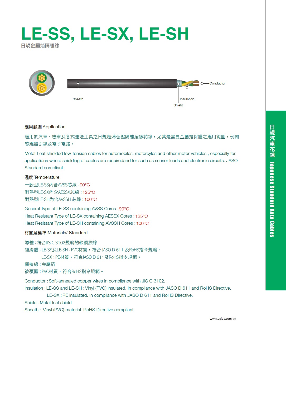 LE-SS, LE-SX, LE-SH, Metal-Leaf shielded low-tension cables for automobiles  日規超薄低壓隔離絕緣汽機車感應器引線及電子電路電纜線