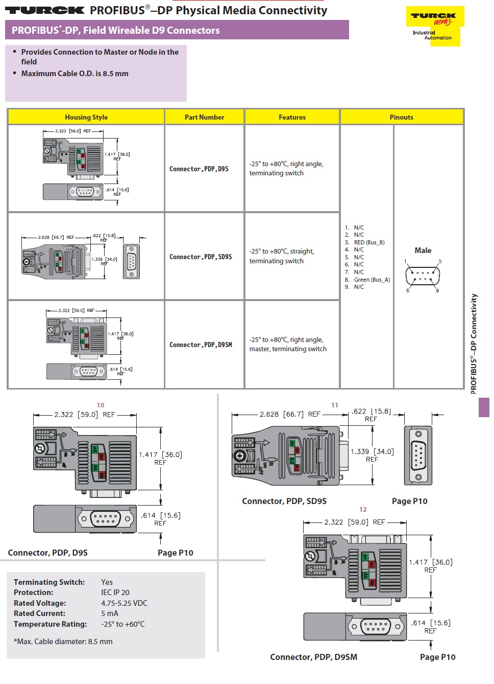 Turck-PDP PROFIBUS®-DP, Field Wireable D9 Connectors 工業自動化Profibus現場可接線D9連接器產品圖