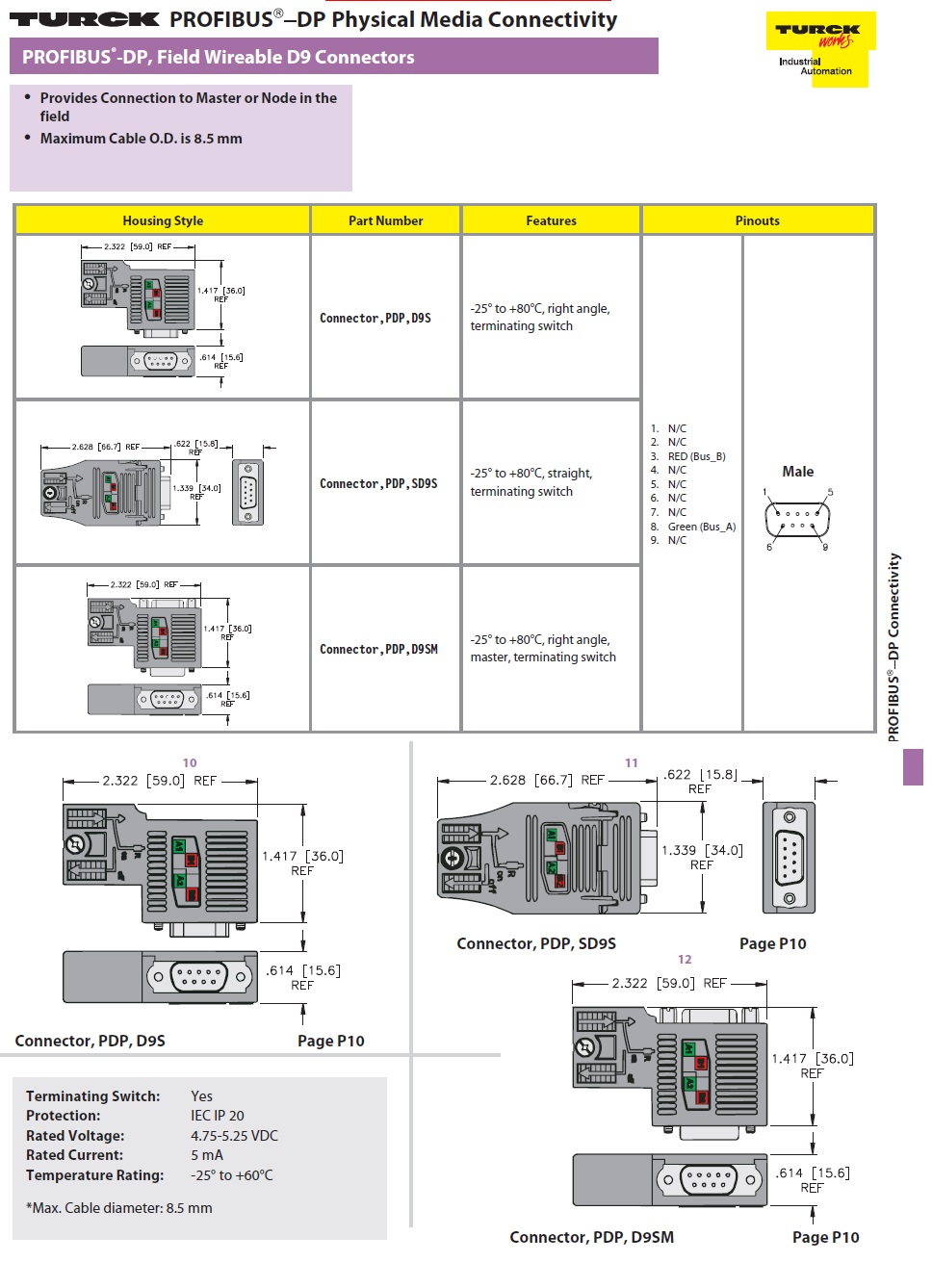 Turck-PDP PROFIBUS®-DP, Field Wireable D9 Connectors 工業自動化Profibus現場可接線D9連接器