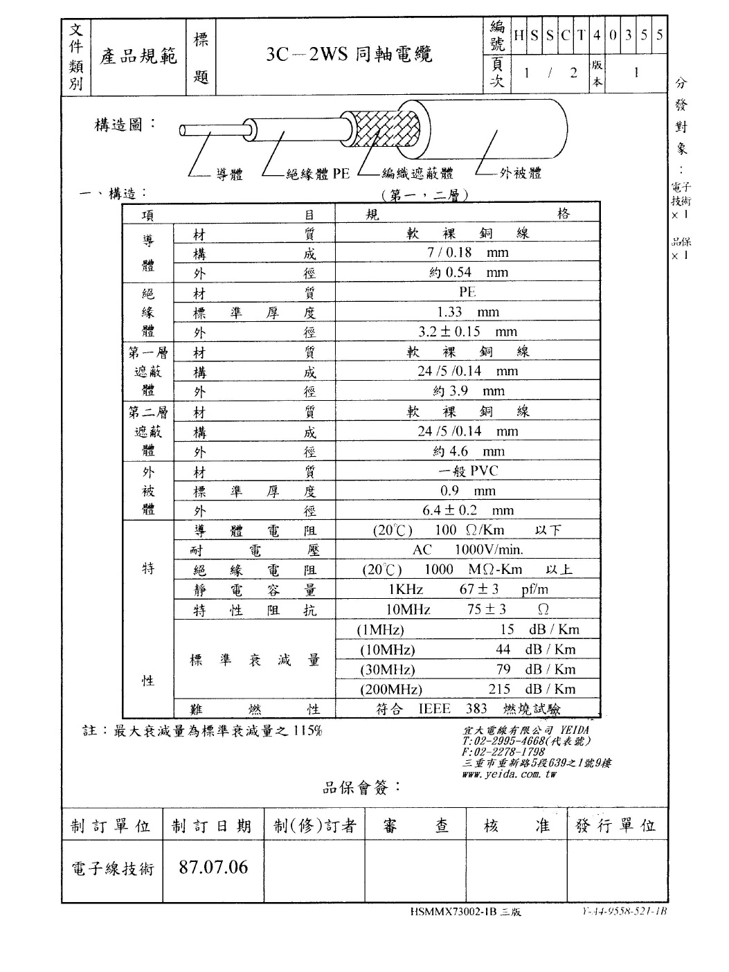 3C-2W (75-Ohm) 雙銅網隔離同軸電纜產品圖