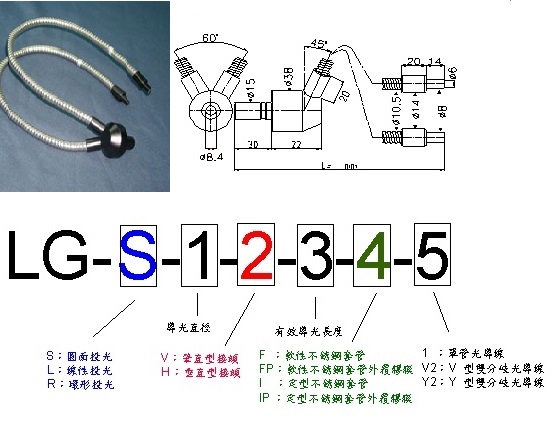 TFO-工業用5MM 牛角形(V)雙分歧管玻璃光纖光導線(筆直型接頭, 定型不鏽鋼套管)