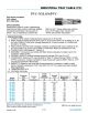 2A-1812  Awg 18-12C VNTC STR BC PVC NYL PVC JKT 600V TC-ER E2  PVC尼龍被覆控制電纜