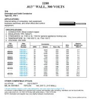 ANIX-1180-18/19-0 UL1180 18 19 STR TFE BLK ROHS M16878/5-BHE-0 HP3-EEX TYPE EE (鍍銀鐵氟龍電子線)