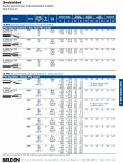 Belden-88444  22 AWG x 4C,  FEP - FEP jacket. Plenum 4芯鐵氟龍CMP級声音音響, 通訊, 儀表控制電纜產品圖