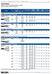 Belden-8619 18 AWG x 19C- Audio, Control and Instrumentation Cable UL/2598  PVC - PVC jacket. 19芯語音音響, 通訊, 儀表控制電纜產品圖