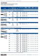 Belden-9498 16 AWG x 3C- Audio, Control and Instrumentation Cable PVC insulation, cabled wire (no jacket). 無外被覆語音音響, 通訊, 儀表控制電纜