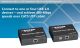 BLACKBOX-IC247A  Remote Port USB 2.0→CAT5 1-Port Extender   1埠USB 2.0 CAT5延長器