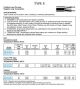 ANIXT-328TYPE-E   THERMOCOUPLE WIRE  Type E  素線級熱耦 溫度補償導線產品圖