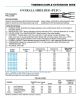 ANIXT-327-221  THERMOCOUPLE EXTENSION WIRE OVERALL SHIELDED (PLTC) 總隔離延長溫度補償導線