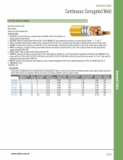 A-EPR/Aluminum Armor/PVC UL 105°C, 5KV 3C Shielded (CCW) Armored Cable波紋鋁管鎧裝耐高壓3芯電力控制電纜