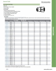 A-Accessories JAG - Armored Cable Fittings Type JAG (Jacketed, Armored, Gasketed)   鎧裝電纜適用接頭組合