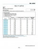 AN-MIL-W-16878/4鐵氟龍軍規電子線 Type E TFE Stranded or Solid Conductor產品圖