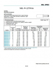 ANI-MIL-W-22759/16 TEFZEL Cable Type: TE**鐵氟龍軍規電子線  Stranded Conductor 150°C 600V產品圖