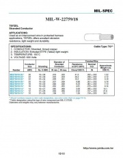 AN-MIL-W-22759/18  TEFZEL Cable Type: TG**鐵氟龍軍規電子線 Stranded Conductor 150°C 600V產品圖