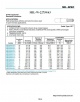 AN-MIL-W-22759/43 ETFE Copolymer Cable Type:SP** 鐵氟龍軍規電子線 Stranded Conductor 150°C 600V產品圖