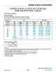 ANIXT-15kV133-TERMINATION-SPLICING SUPPLIES 3M or Raychem 高壓隔離電纜處理頭SHIELDED POWER CABLES 15KV(133% Insulation)產品圖