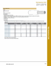 A-High-temperature Cable UL3284-EPDM 高溫電線 125°C 600V (Belden) Awg18 to 4/0產品圖