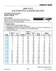 ANIXT-TRANSIT-WIRE-2000V  LOCOMOTIVE & RAPID TRANSIT 電動火車頭引擎等用線Thermoset Polyolefin Insulation Single Stranded Conductor UL VW-1, IEEE 383