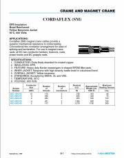 A-CORDAFLEX(SM) EPR+Braid Reinforced+Yellow Neoprene Jacket 90°C, 600 Volts 超柔軟EPRN起重機, 吊車等垂掛懸吊用電纜