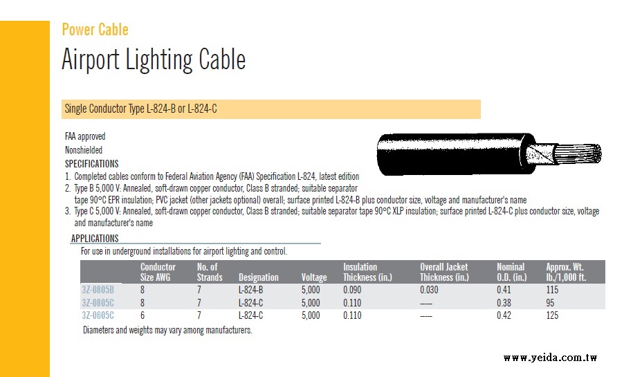 Single Conductor Type L-824-B or L-824-C Airport Lighting Cable機場照明控制電纜線 FAA approved產品圖