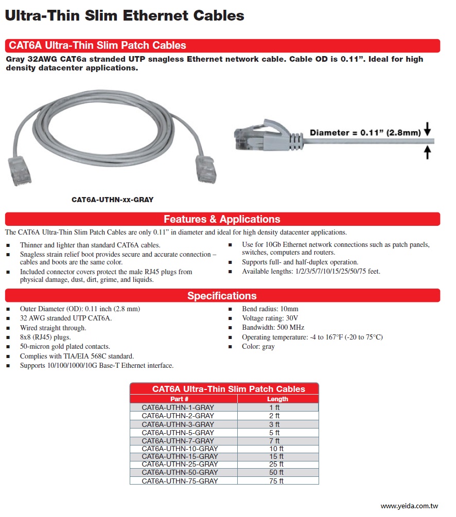CAT6A Ultra-Thin Slim Patch Cables Gray 32AWG CAT6a stranded UTP snagless Ethernet network cable Cat6A 極細電腦網路跳線產品圖