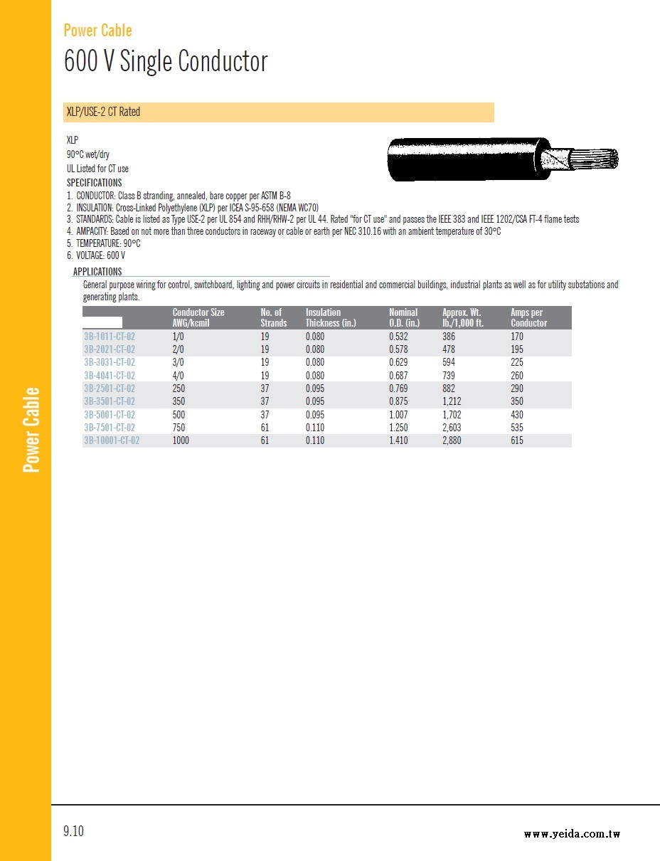 XLP/USE-2 CT Rated UL Listed for CT use  90°C Wet/Dry  600V XLPE電力線產品圖