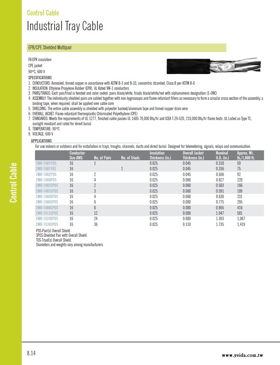 FREP/CPE EPR Insulation CPE Jacket  90°C, 600 V Industrial Tray Cable EPR絕緣+CPE被覆工業控制電纜 (UL TC)產品圖