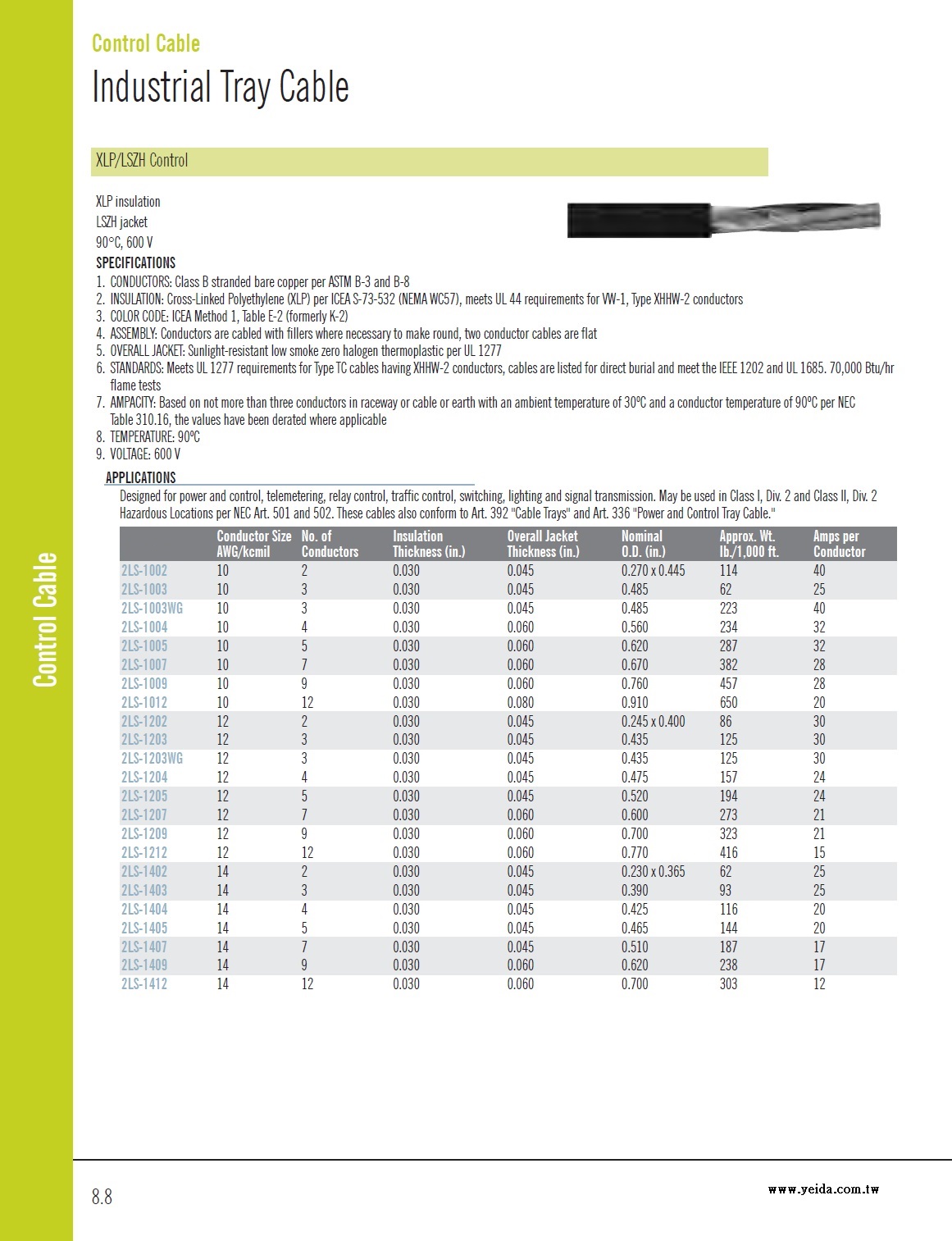 XLP/LSZH Control XLPE Insulation LSZH Jacket  90°C, 600 V Industrial Tray Cable XLPE絕緣+低煙無鹵被覆工業控制電纜 (UL TC)