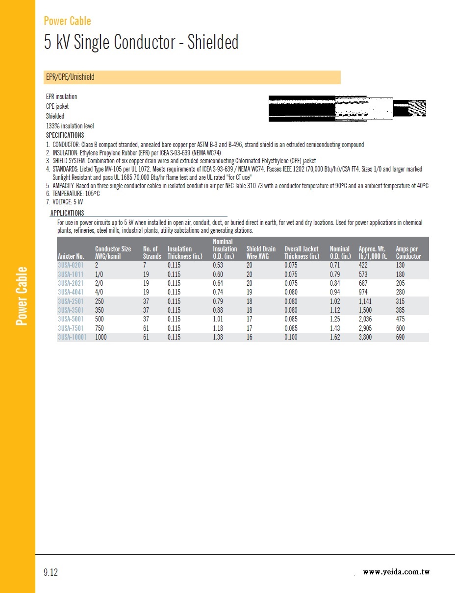 EPR/CPE/Unishield 5 kV Single Conductor - Shielded UL rated