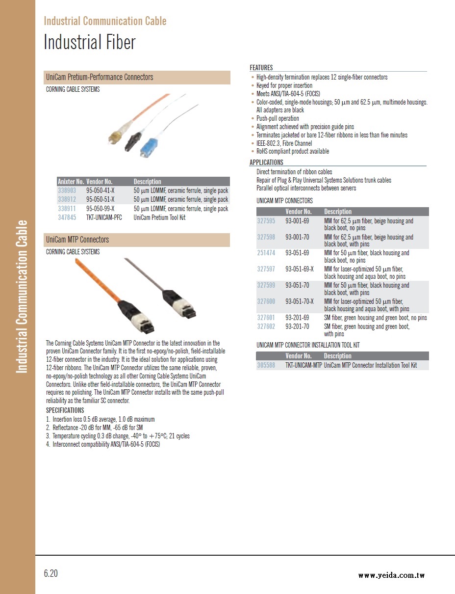 CORNING-UniCam MTP Pretium-Performance Connectors. 康寧光纖跳線產品圖