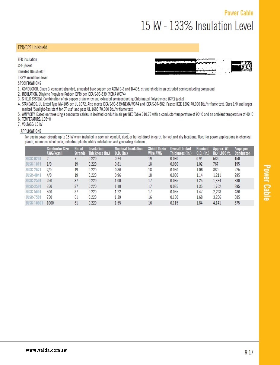 EPR/CPE Unishield  133% Insulation Level 15 kV 105°C 高壓電力電纜產品圖