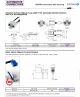 Radiall-R197 124 -00  RIGHT ANGLE FEMALE PLUG ROTATABLE 美式直角型 (母) 車用連接線