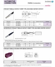 Radiall-R114 082 325 STRAIGHT FEMALE CONTACT CRIMP TYPE, MACHINED CENTER CONTACT 直線型 (母) 歐規 車用連接線產品圖