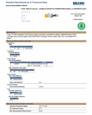 Belden-1335A 16 AWG - DataBus® ISA/SP-50 FOUNDATION Fieldbus or PROFIBUS Cable 鋁箔+銅網隔離