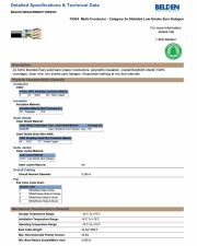 Belden-7936A  Cat 5e, Bonded, Shielded, Low Smoke Zero Halogen低煙無毒工業級鋁箔隔離網路線