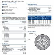 Belden-NP305 Belden® Brilliance MaxiBend Tactical Fiber Optic Cables Are Small and Lightweight for Fast, Easy Deployment at Outdoor Events 便於在戶外活動中輕鬆部署戰術光纖電纜產品圖