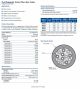 Belden-( M96570,  M96568, M96567, M96566, M96639) Single-mode Tactical Fiber Optic Cables 工業級,軍用通訊,多芯單模光纖電纜產品圖