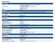 Belden- 942 025-001 Hirschmann™ Robust Unmanaged OCTOPUS Switch (Unmanaged switch in accordance with IEEE 802.3, store-and-forward switching)