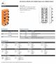 Lumberg-0910 ASL 146 AS-Interface Module with 4-Digital Inputs and 4-Digital Outputs 接頭插座