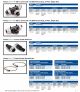 Lumberg-510000001 TAP 40D-RK 40D  PowerCINCH™ T TAP (1 3/8”) with 10 AWG Power Drop, 4-Pole, Single Key