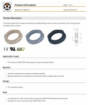 LAPP-SKINTOP® GMP-GL   For locking of SKINTOP® cable glands in boreholes without thread 工業級連接器產品圖