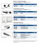 Belden-E200001 000B25 Stainless Steel Faceplates, IP67 DataTuff® Industrial Ethernet (IEC 61076-3-106 Variant 1) 工業級不鏽鋼資訊面板產品圖