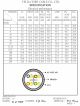 Elite-TCM2304X04  S-FTP 23AWG X4P (SOLID) CAT 6 CM (鋁箔+銅網+地線)隔離網路線產品圖