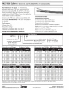Thermax- M27500-8 TA 1 N 06, M27500 Cable- Type TA (M22759/8 components) (Nickel-Plated Copper)Awg 8 x 1C (-55 to 260°C, 600V)鍍鎳軍規鐵氟龍耐高溫隔離電纜線(Awg8 to 24)