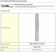 Thermax-AS5419, SAE AS5419 Thermocouple Cables 補償導線產品圖